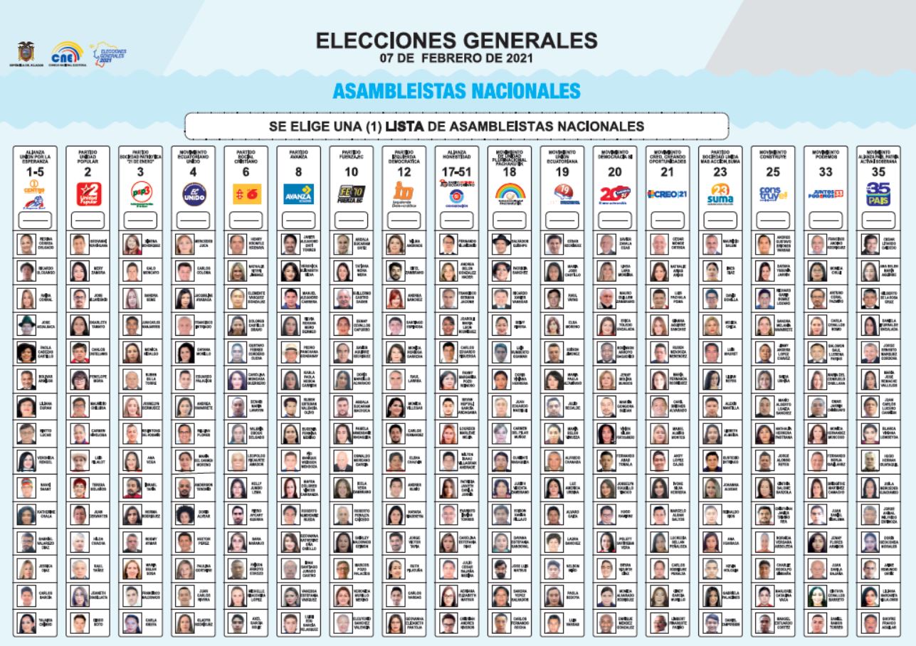 A 25 Dias De Las Elecciones El Igm Lleva Impreso El 43 De Las Papeletas