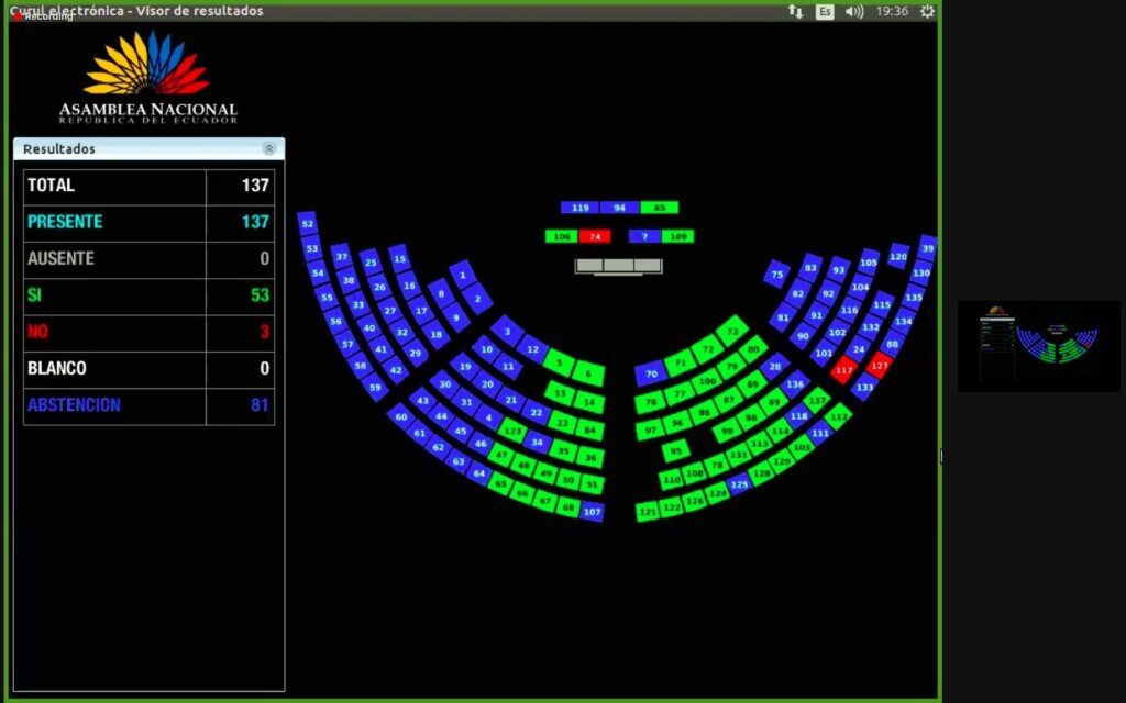 reforma-asamblea-nacional-votación