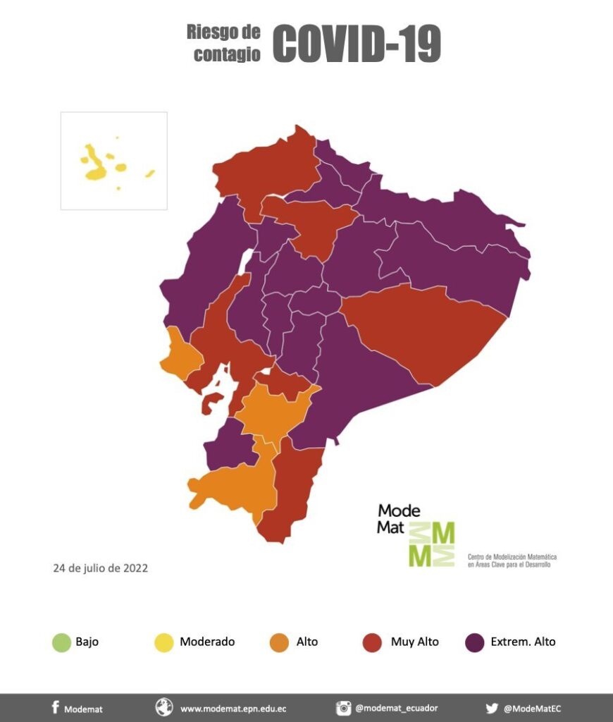 Imagen: Centro de Modelización Matemática en Áreas Clave para el Desarrollo, Escuela Politécnica Nacional