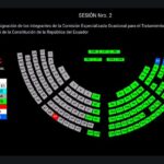 Asamblea designa a los cinco integrantes del Comité de Ética