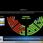 Gobierno asegura que economía registra crecimiento