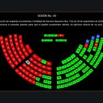 Latacunga: indígenas denuncian bloqueos militares, Gobierno impulsa “Marcha por la Libertad”