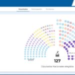 Capturan a alias “El Tunco”, señalado por manejar red de narcotráfico entre Colombia, México y Ecuador