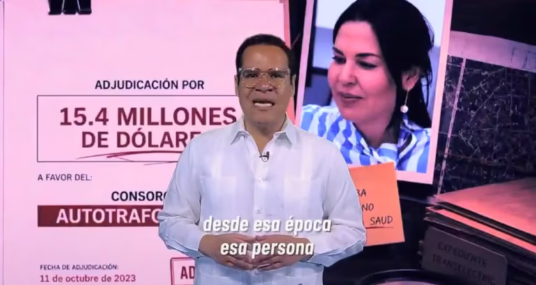 Caso Nudos: Gobierno denuncia presunta red para desviar fondos en contratos de Celec